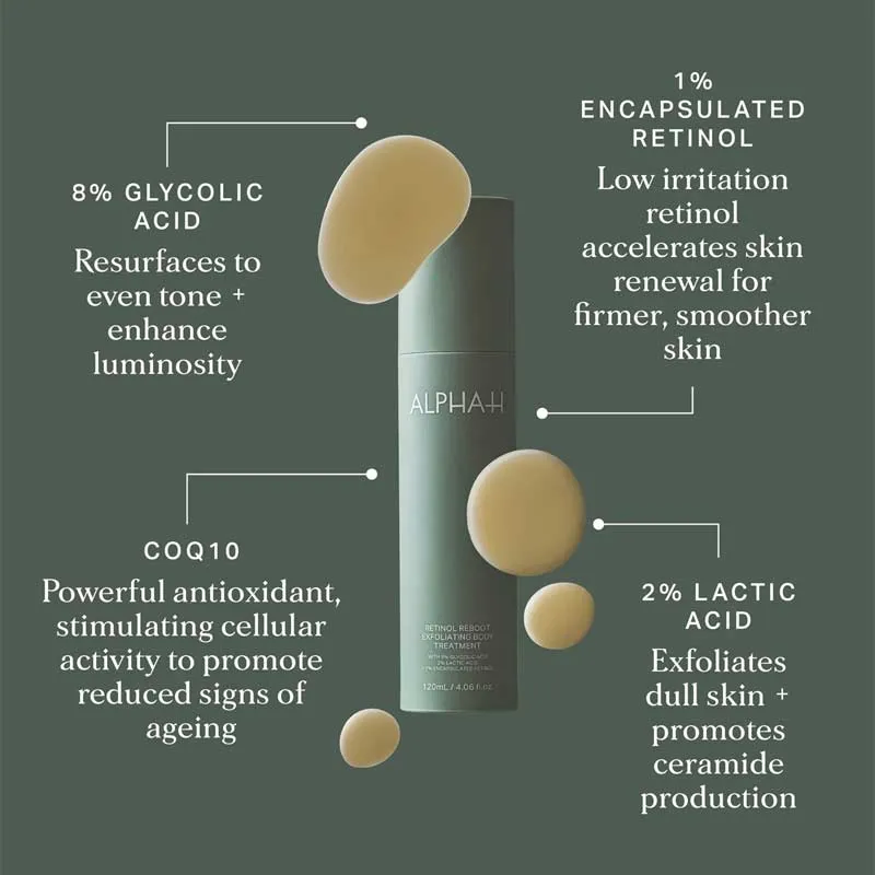 Alpha-H Face & Body Duo Bundle