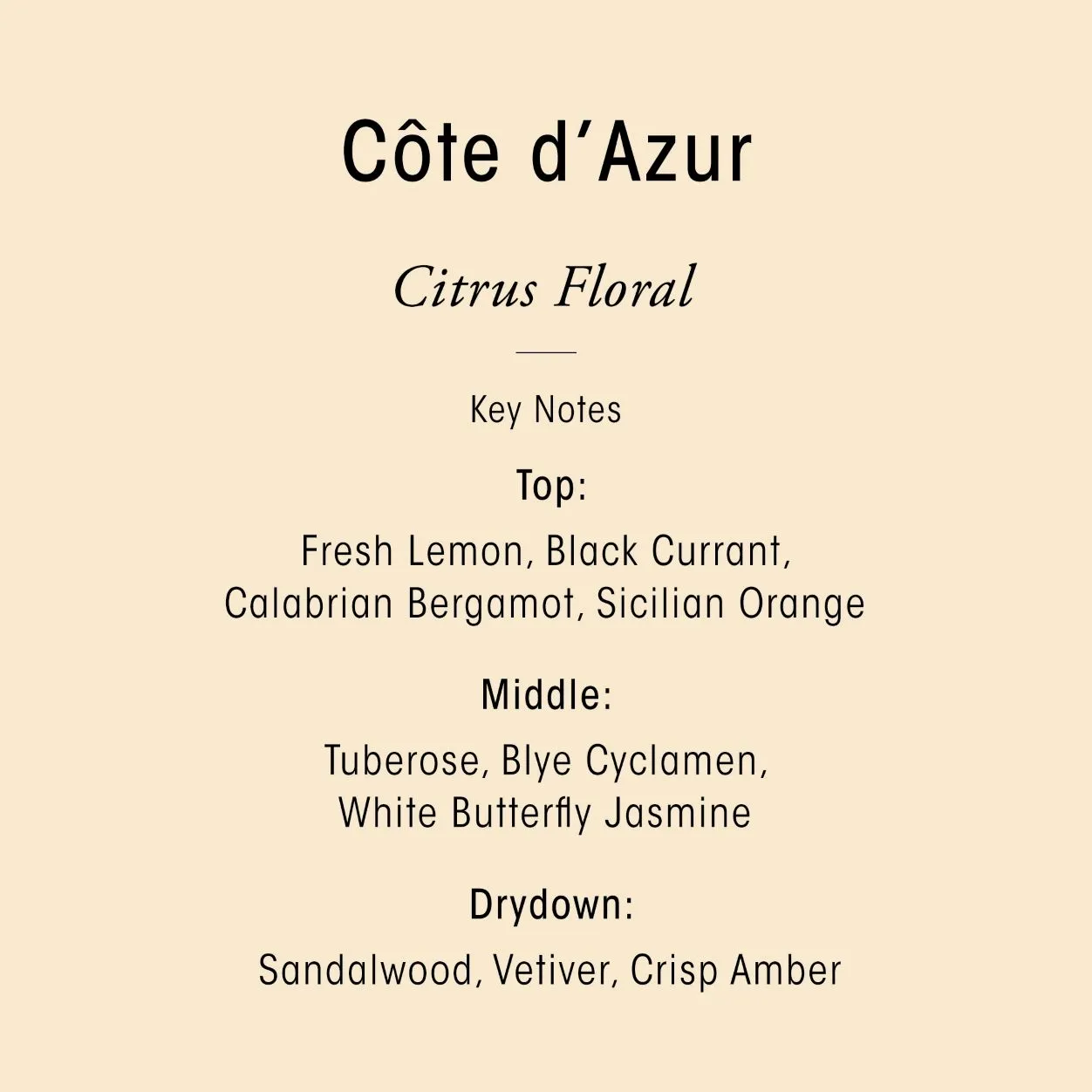 Côte d'Azur Nourishing Hand Crème