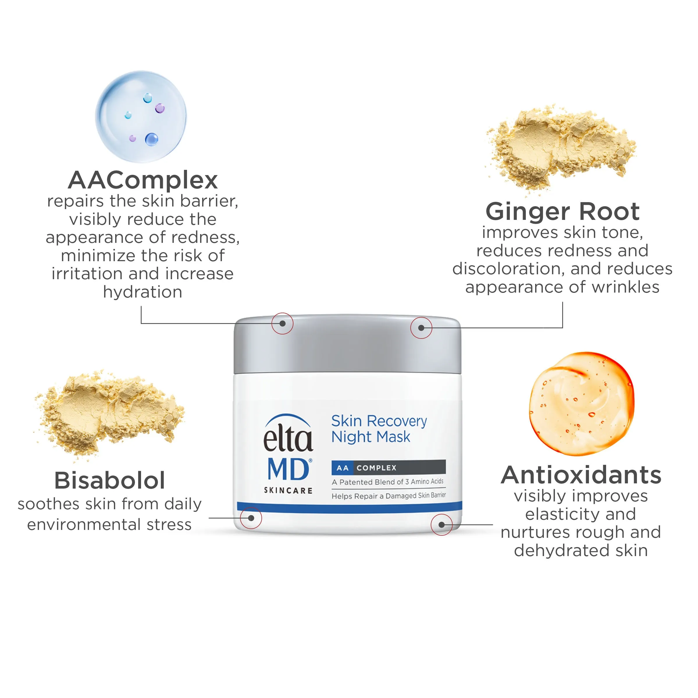 EltaMD Skin Recovery Night Mask
