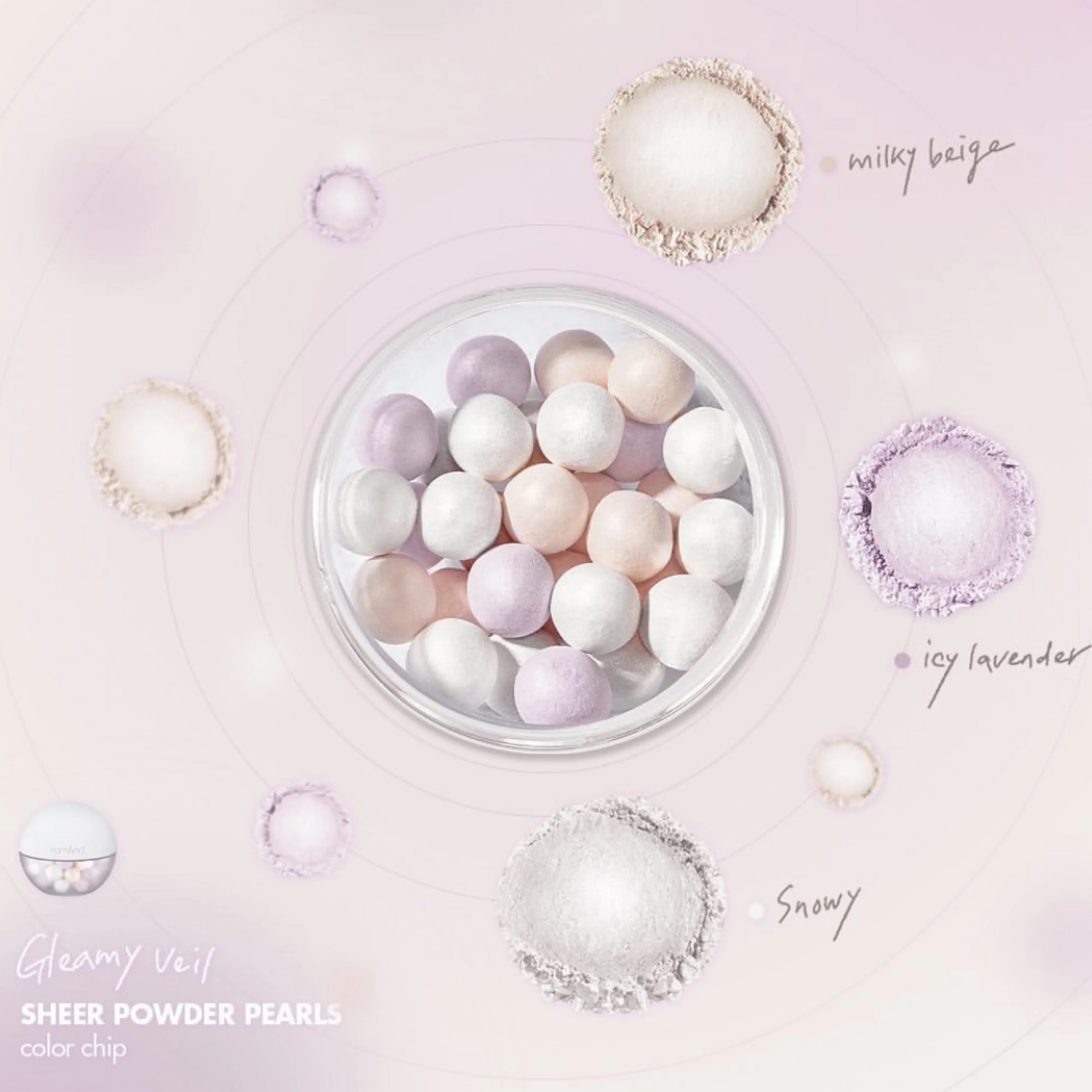 Rom&nd Sheer Powder Pearls Highlighter